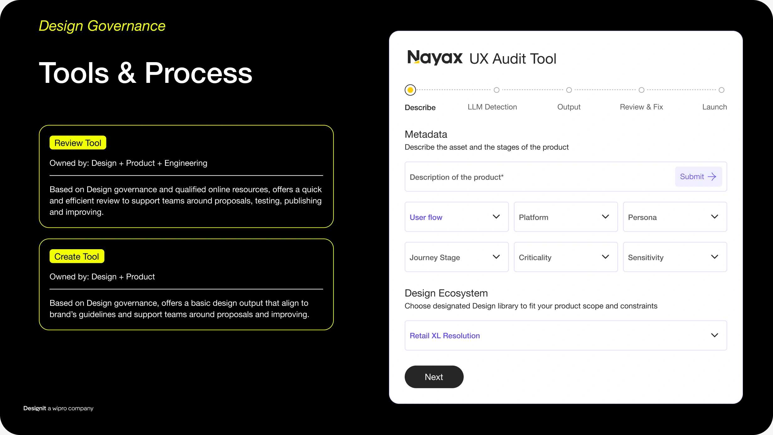 Design supersystem: Governance
